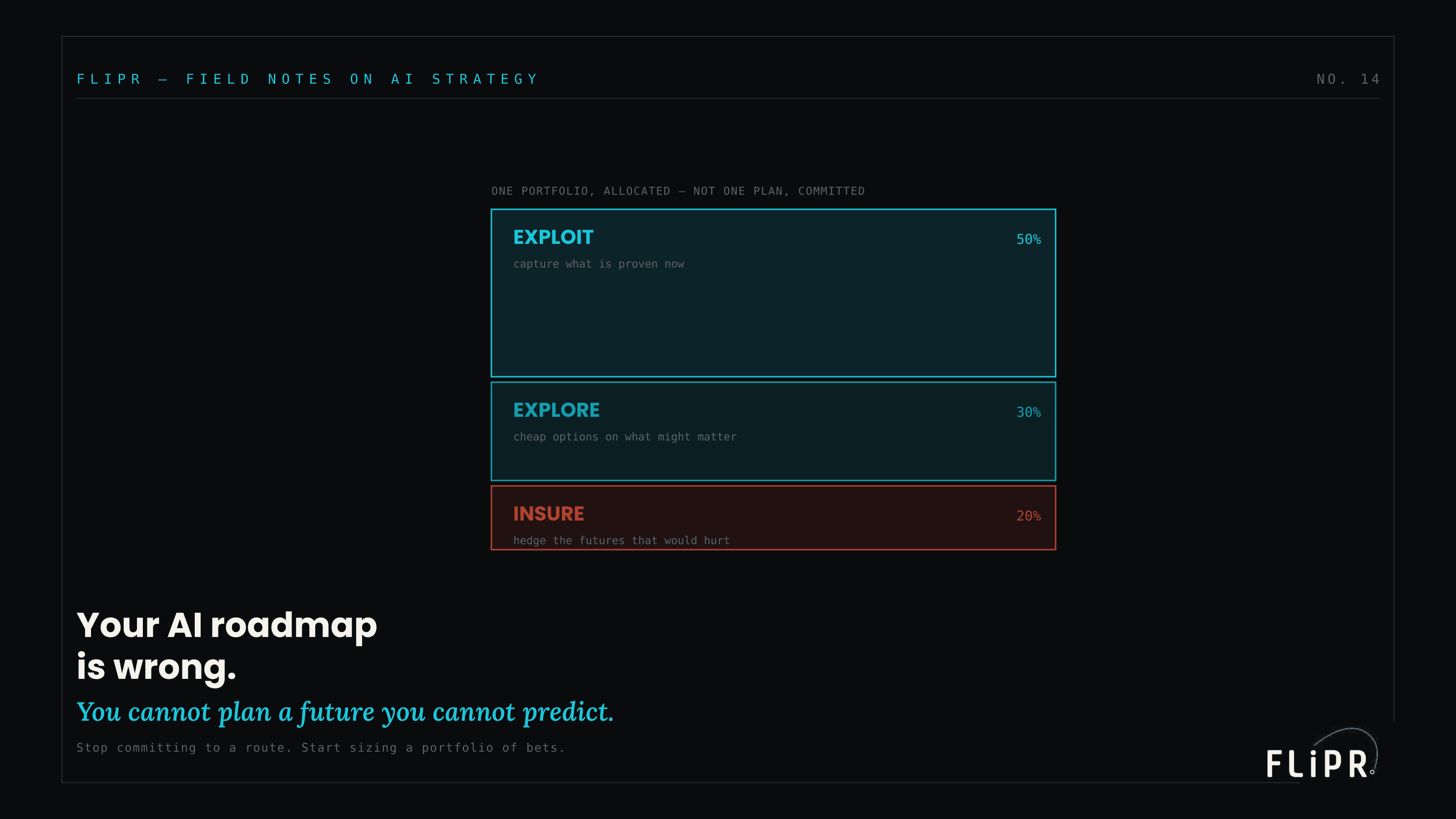 Hero exhibit for Your AI Roadmap Is Wrong: Planning for a Future You Cannot Predict